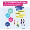 Nouveau programme des ateliers numériques